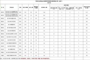 WNBA总裁：我们正考虑在费城、多伦多、丹佛等地扩军